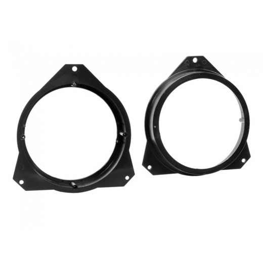 Plastové podložky pod reproduktory pre Citroen Berlingo / Peugeot Partner Tepee