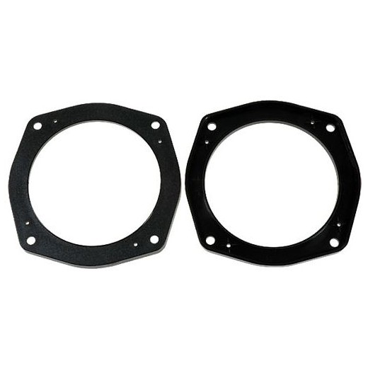 Plastový adaptér pod reproduktor pre Nissan Micra