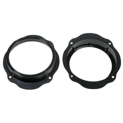 Plastový adaptér pod reproduktor pre Ford C-Max, Kuga