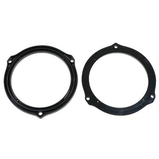 Plastový adaptér pod reproduktor pre Ford