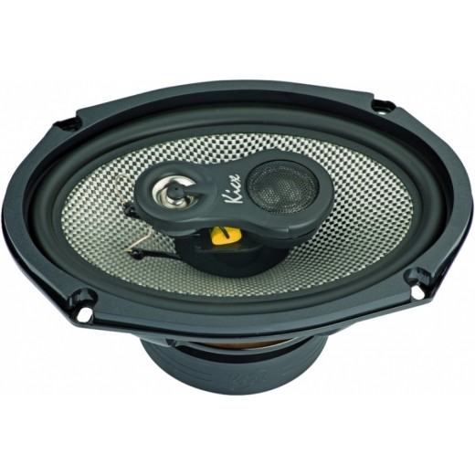 Reproduktory KICX GFQ 693