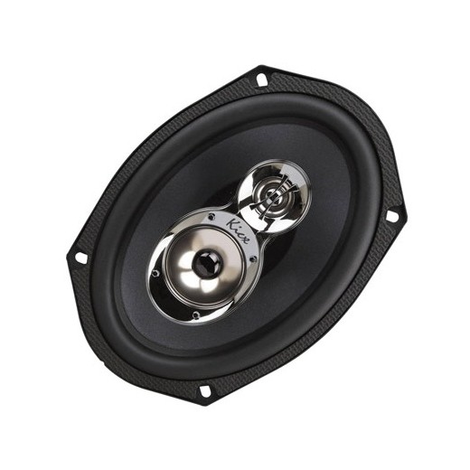 Reproduktory KICX PRO 693