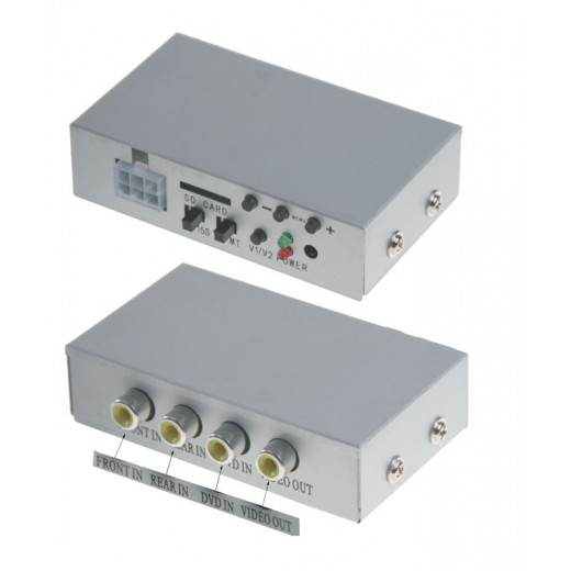 Čierna skrinka so záznamom obrazu dvoch kamier