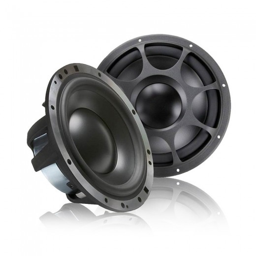 Stredobasový reproduktor Morel Elate MW9