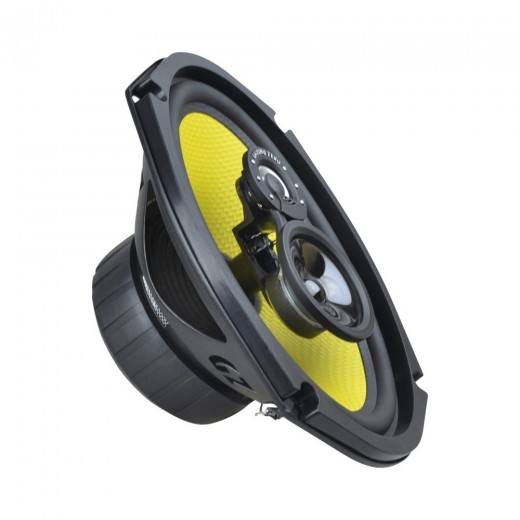 Reproduktory Ground Zero GZTF 69X