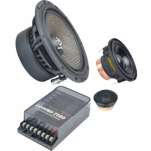 Reproduktory Ground Zero GZUC 65.3SQX