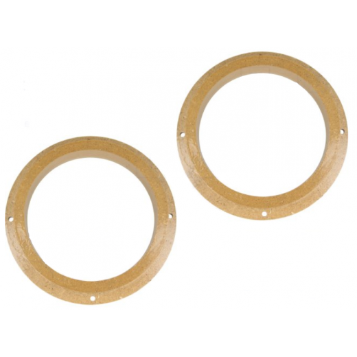 MDF redukcie pod reproduktory pre Hyundai i30