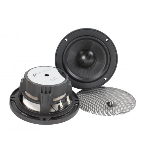 Stredobasy u-Dimension próz M5