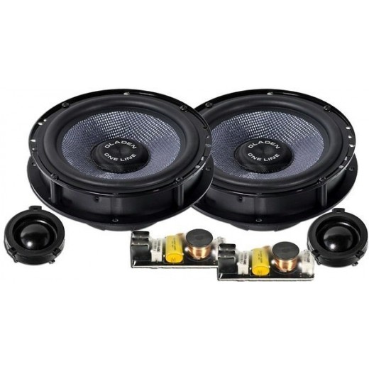 Reproduktory pre Audi A4 Gladen One 165 Audi A4-M