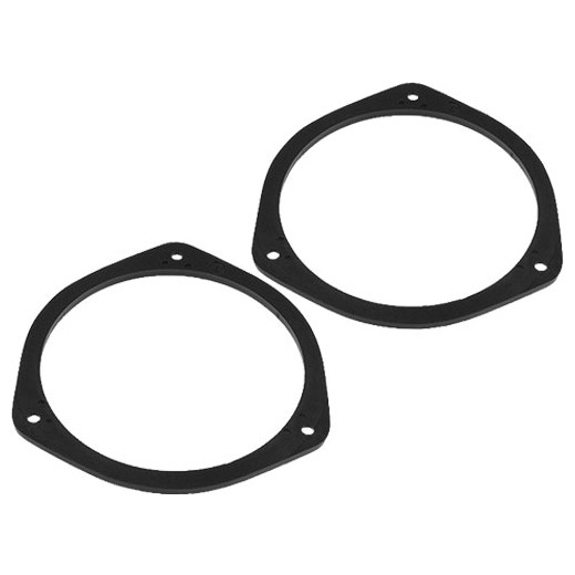 Plastový adaptér pod reproduktor pre Honda Civic