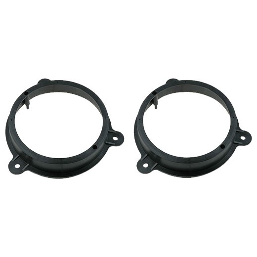 Plastový adaptér pod reproduktor pre Renault Laguna