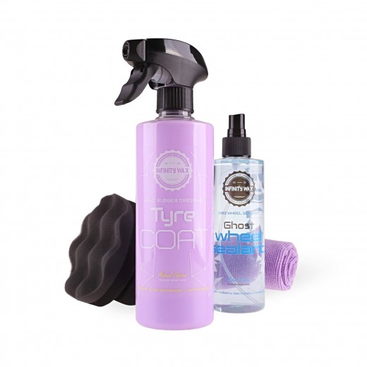 Sada na ochranu kolies a pneumatík Infinity Wax