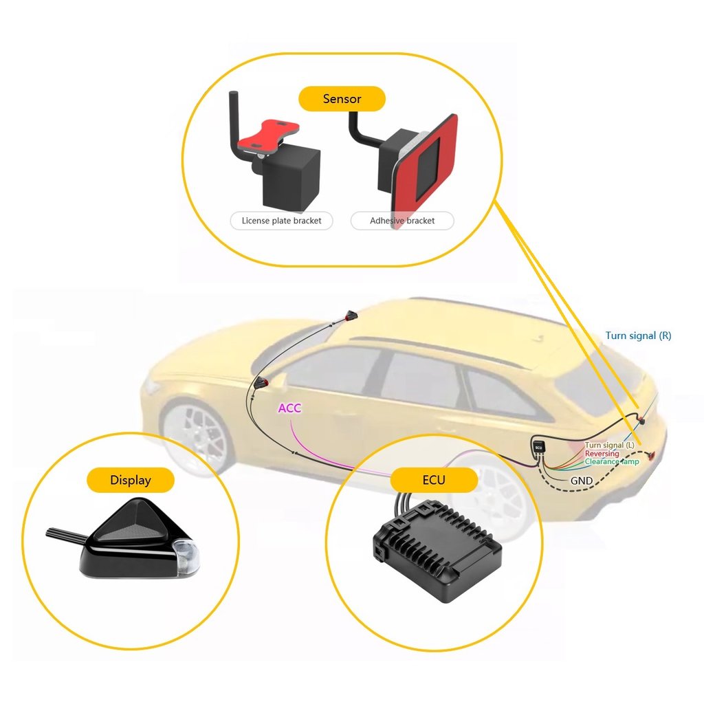 E-shop Asistent mŕtveho uhla Steelmate SBS-2