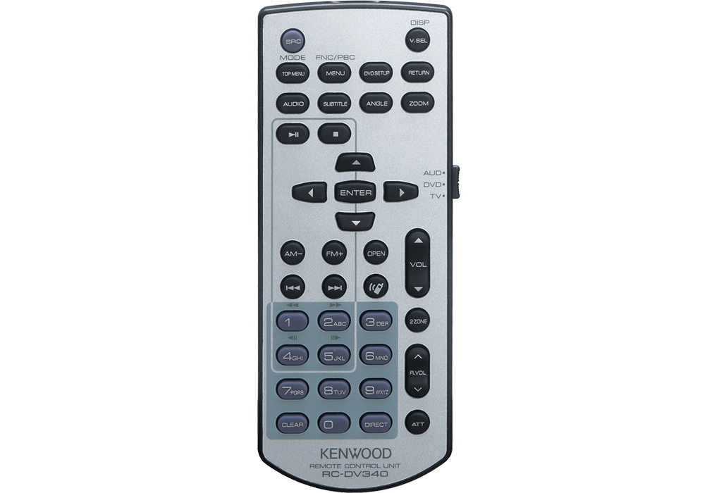 E-shop Diaľkový ovládač Kenwood KCA-RCDV340
