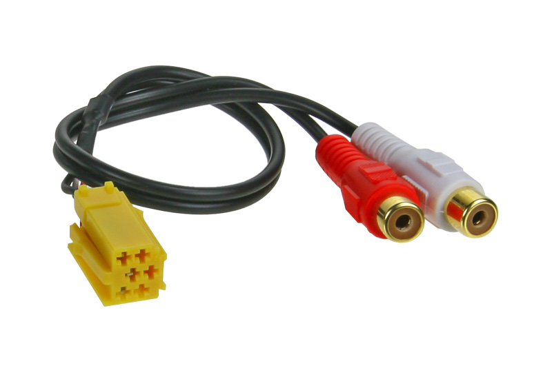 E-shop AUX vstup pre autorádiá Fiat / Alfa Romeo / Lancia