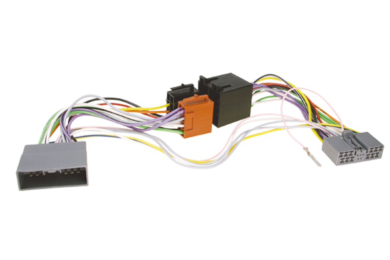E-shop Adaptér pre HF sadu Honda / Mitsubishi / Peugeot / Citroen