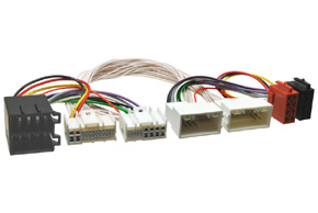E-shop Adaptér pre HF sadu Ssang Yong