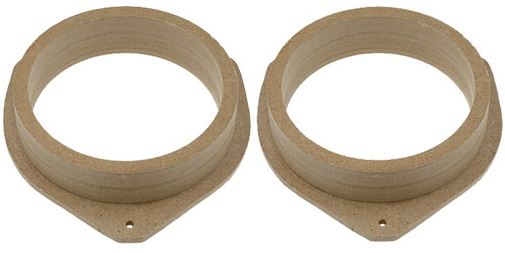 E-shop MDF redukcie pod reproduktory pre Audi A3, A4 Avant, A4