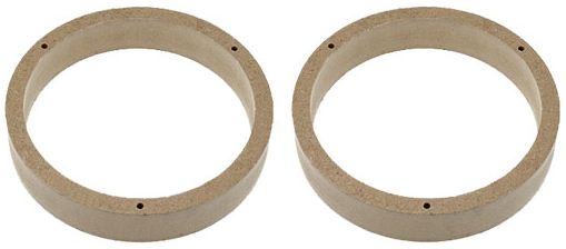 MDF redukcie pod reproduktory pre Honda Civic