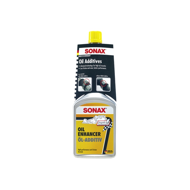 E-shop Sonax čistič palivovej sústavy - benzín - 250 ml