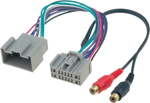 E-shop 4carmedia AUX adaptér Volvo