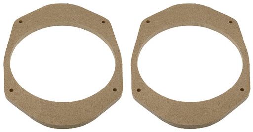 MDF redukcie pod reproduktory pre Ford Mondeo