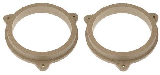 E-shop MDF redukcie pod reproduktory pre Nissan Almera, Juke, Micra, Note, Primera, Qashqai, Tiida