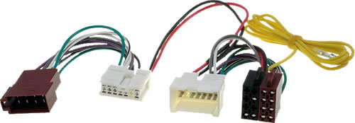 E-shop 4carmedia adaptér pre HF sadu Dacia / Renault