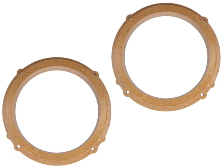 E-shop MDF redukcie pod reproduktory pre Kia Ceed