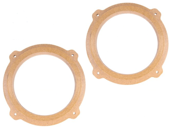 E-shop MDF redukcie pod reproduktory pre Hyundai ix35