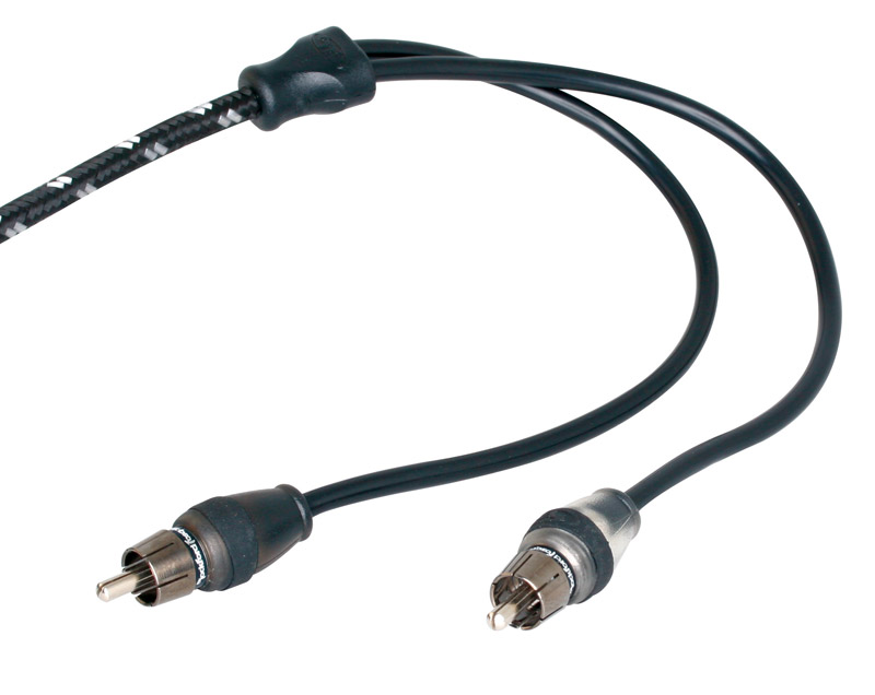 E-shop Signálový kábel Rockford Fosgate RFIT-20