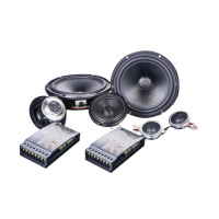 Komponentné reproduktory STEG ML 653C