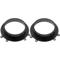 Plastový adaptér pod reproduktor pre Citroen Jumpy / Fiat Scudo / Peugeot Expert