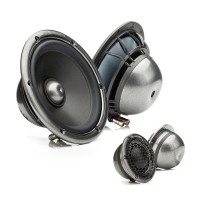 Reproduktory Gladen Aerospace 165.2 Active