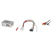 ConnectS2 AUX adaptér pre autorádiá Škoda