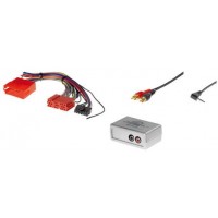 ConnectS2 AUX adaptér pre autorádiá Audi