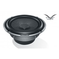 Reproduktory HERTZ HV 165XL.4