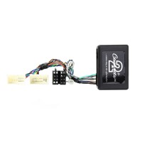 Adaptér ovládania tlačidiel na volante pre Hyundai Veloster Connects2 CTSHY018.2