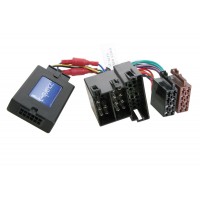 ConnectS2 adaptér pre ovládanie na volante Alfa Romeo