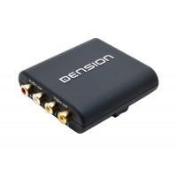 Dension IVA-2010 iPhone / iPod AV výstup