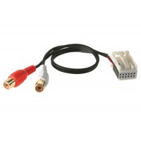 AUX vstup pre autorádiá Citroën / Peugeot