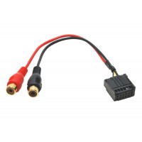 AUX vstup pre autorádiá Ford