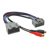 AUX vstup pre autorádiá Volvo