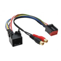 AUX vstup pre autorádiá Land Rover