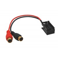 AUX vstup pre autorádiá Opel