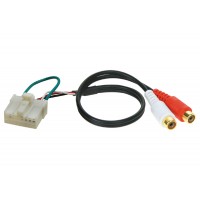 AUX audio vstup pre autorádiá Mazda