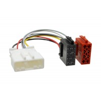 ISO konektor Renault Twingo / Smart Fortwo