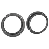 Plastové podložky pod reproduktory pre Kia Carnival, Soul