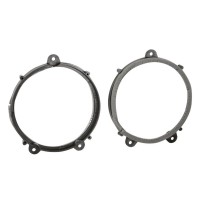 Plastové podložky pod reproduktory pre Renault Twingo