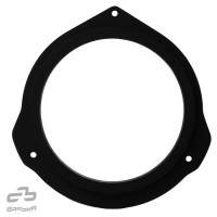 MDF redukcie pod reproduktory pre Mercedes GLK